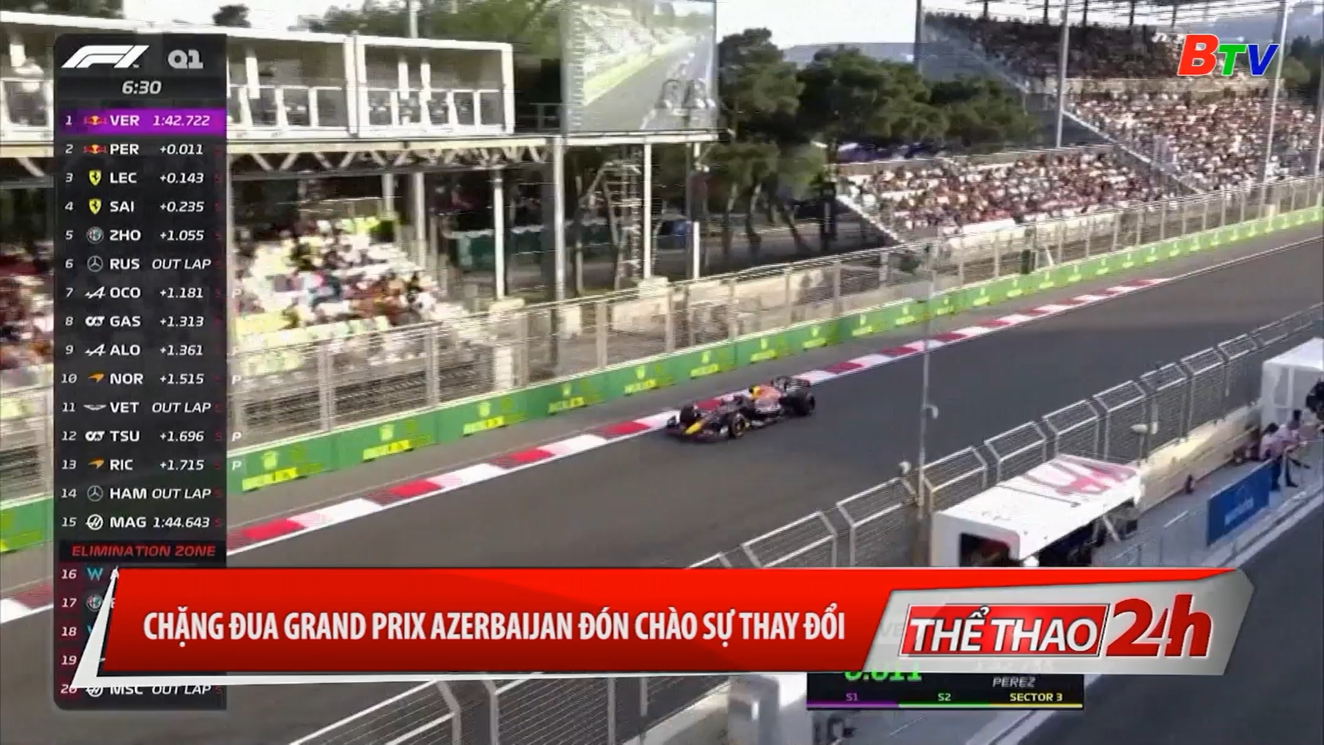 Chặng đua Grand Prix Azerbaijan đón chào sự thay đổi